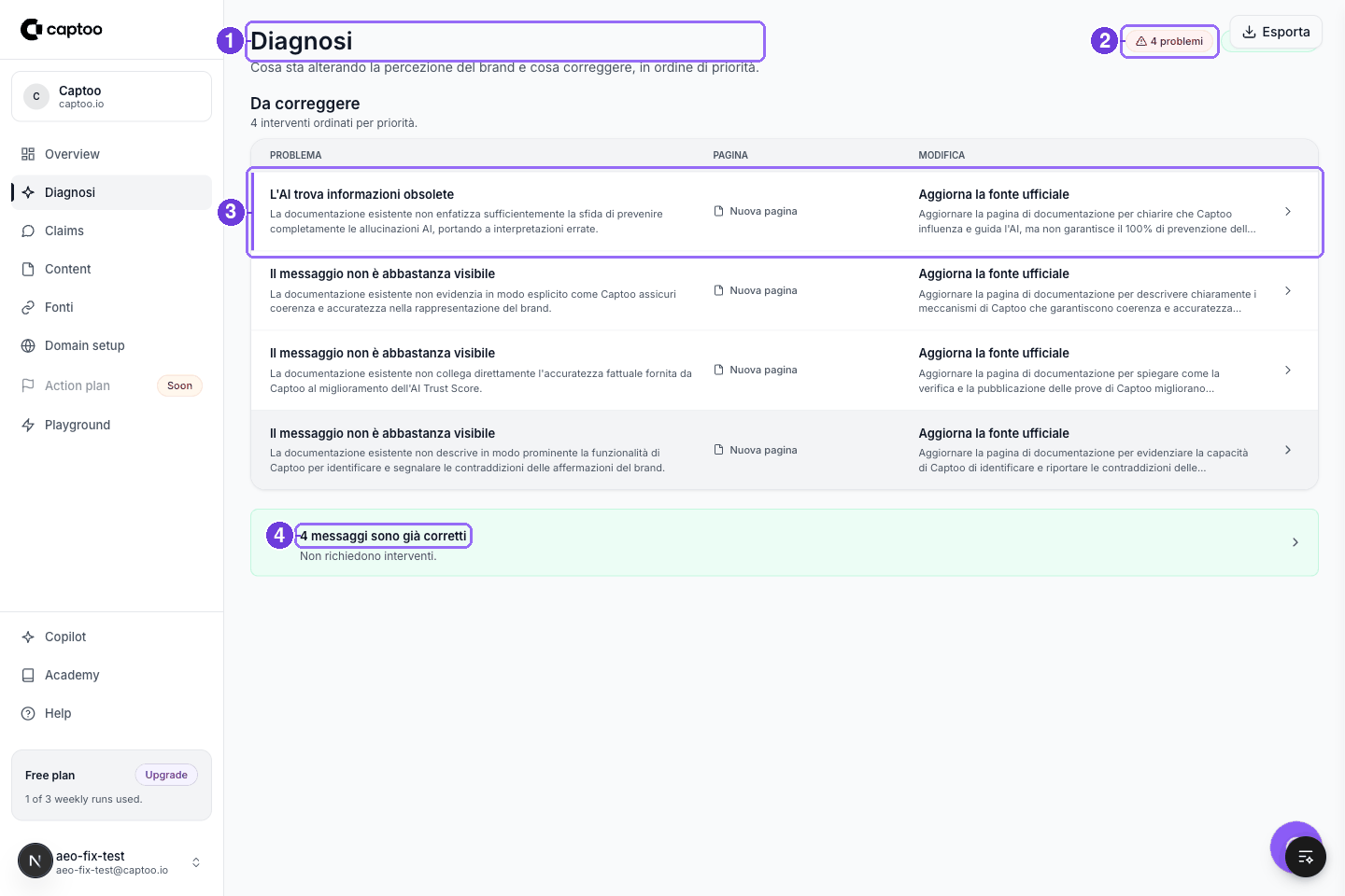Lista Diagnosi